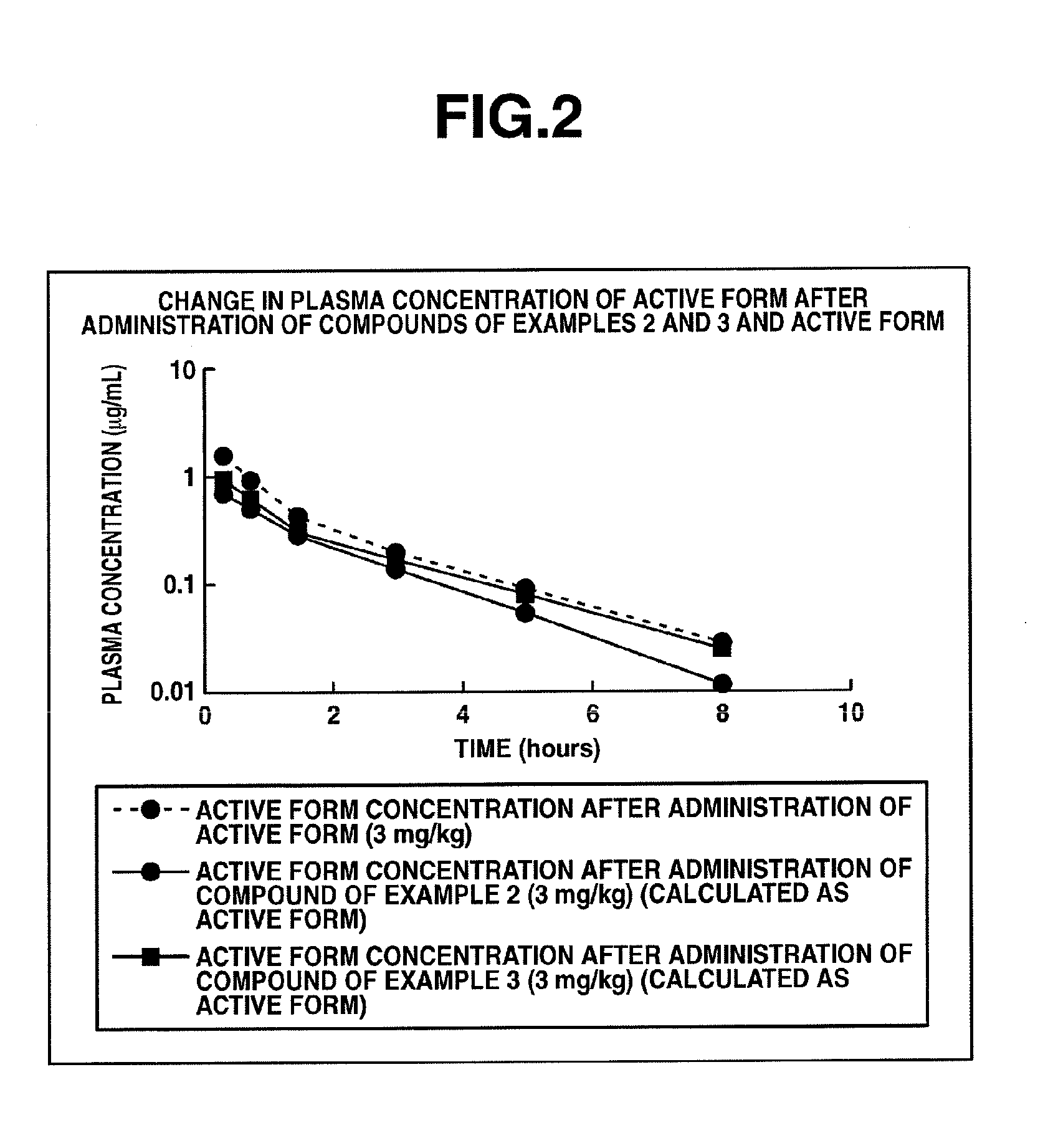 PYRIDINE DERIVATIVES SUBSTITUTED WITH HETEROCYCLIC RING AND gamma-GLUTAMYLAMINO GROUP, AND ANTIFUNGAL AGENTS CONTAINING SAME