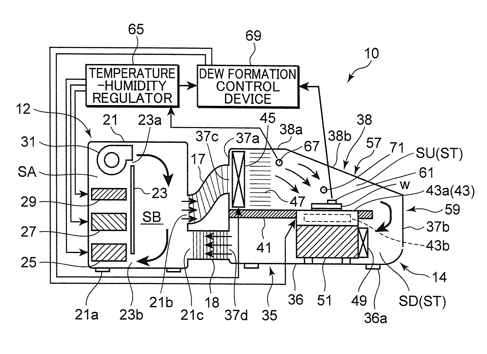 Dew formation testing device and dew formation testing method