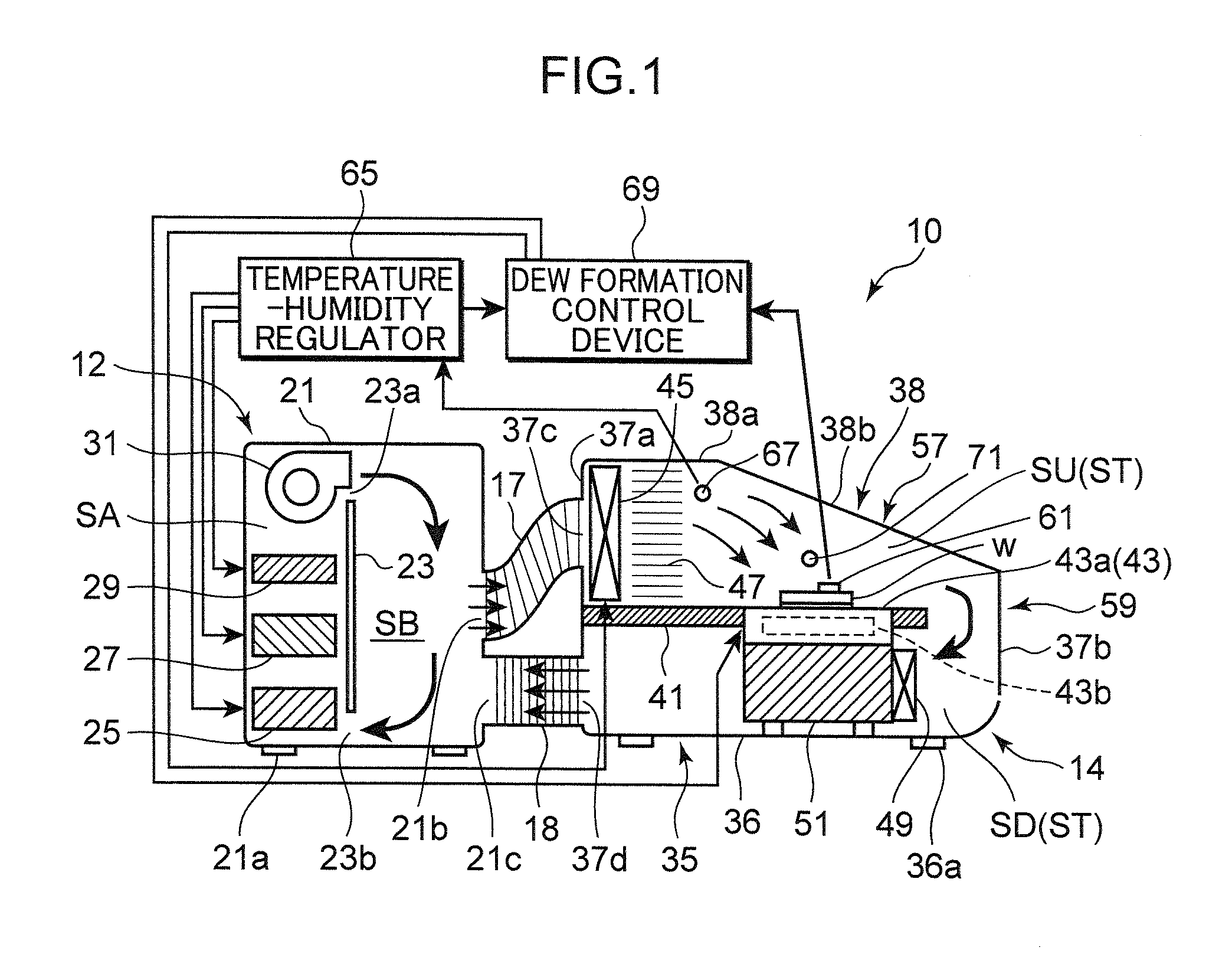 Dew formation testing device and dew formation testing method