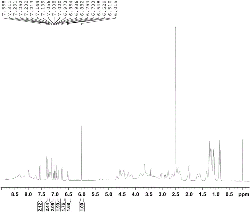 Method for determining purity of daptomycin on basis of hydrogen nuclear magnetic resonance