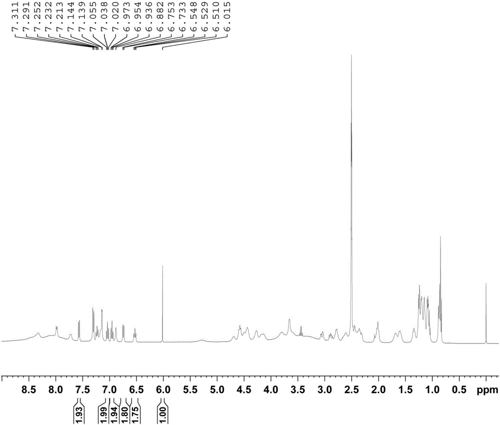 Method for determining purity of daptomycin on basis of hydrogen nuclear magnetic resonance