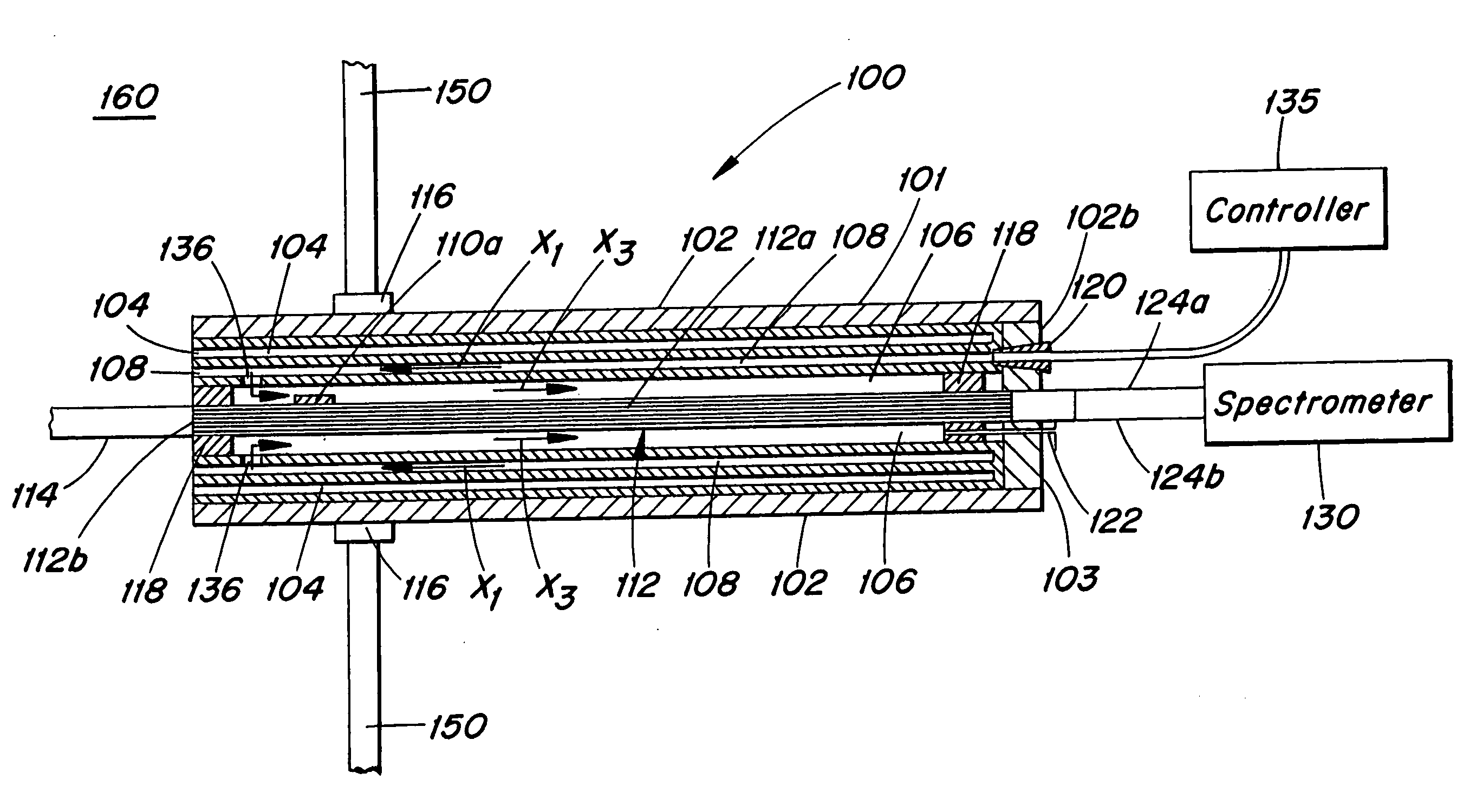 Oxygen monitoring device