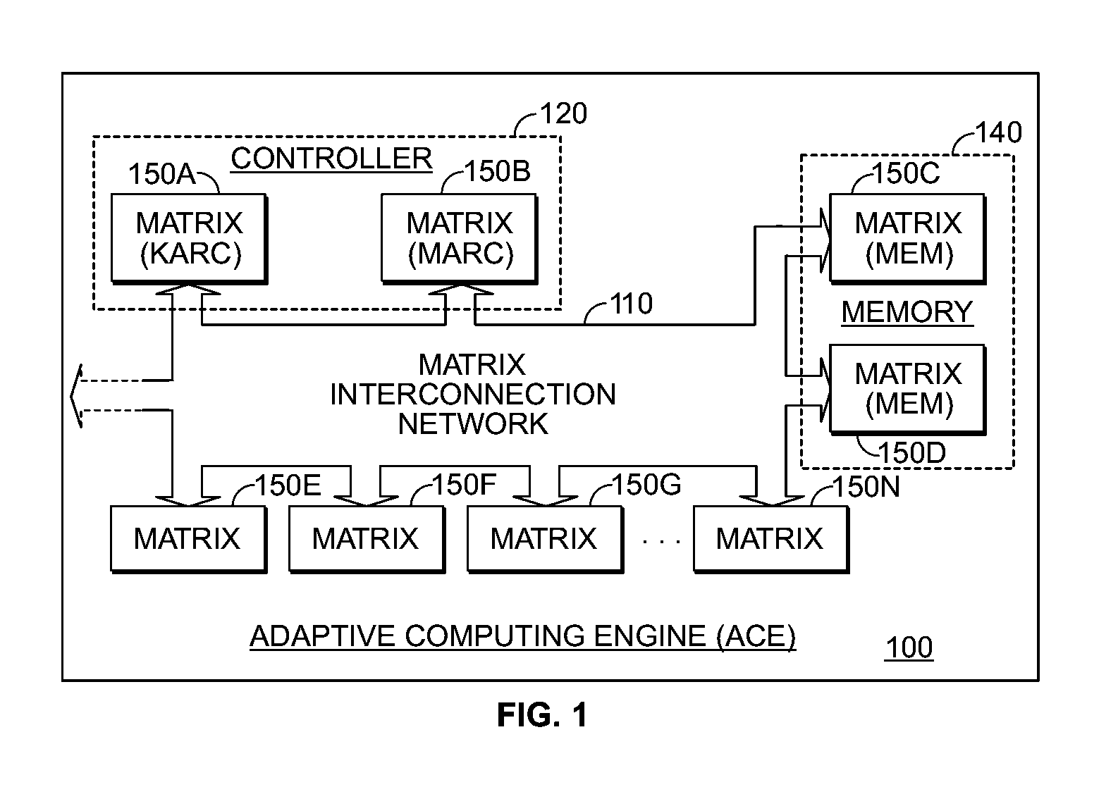 Method and apparatus for a general-purpose, multiple-core system for implementing stream-based computations