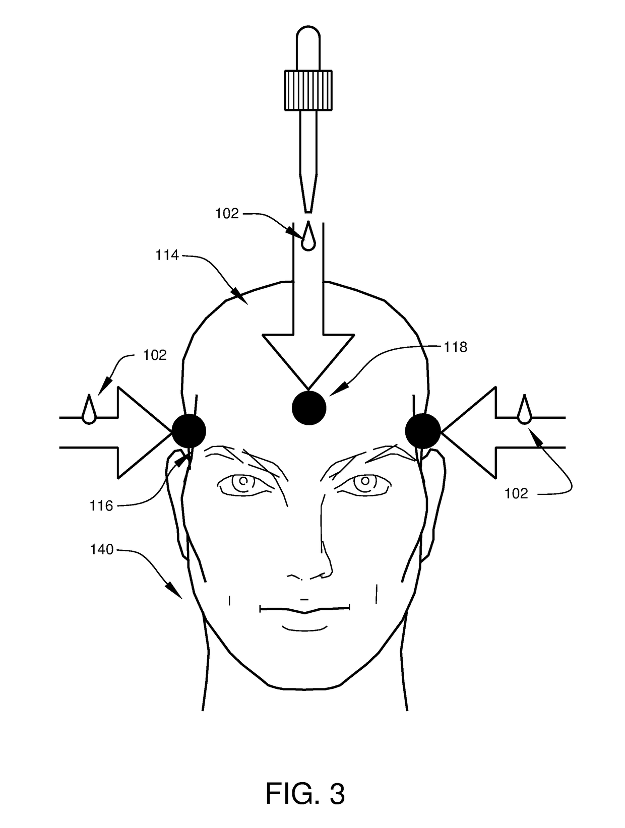 Therapeutic compositions and uses thereof for alleviating pain systems