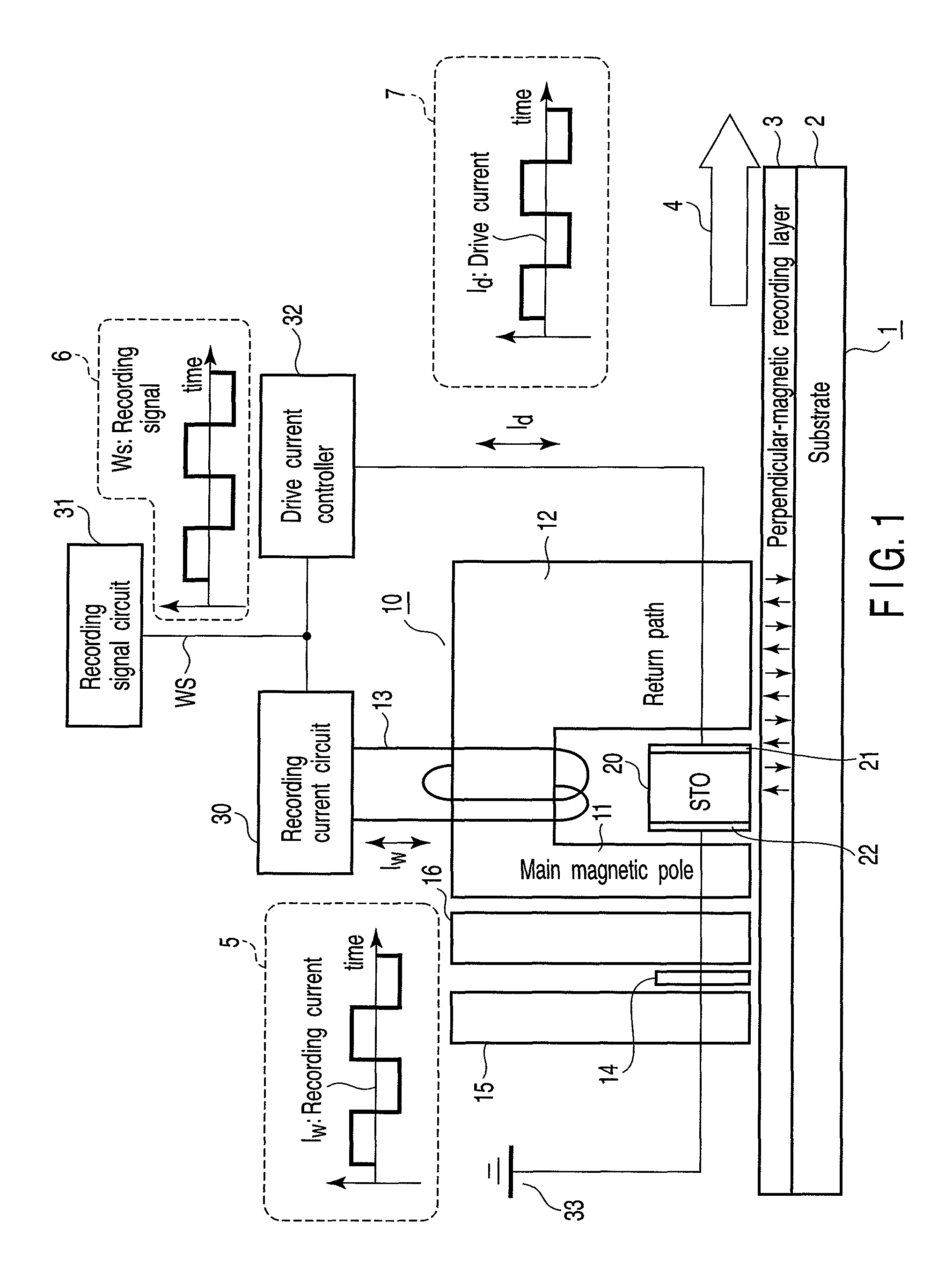 Apparatus for assisting write operation using high frequency magnetic field in disk drive