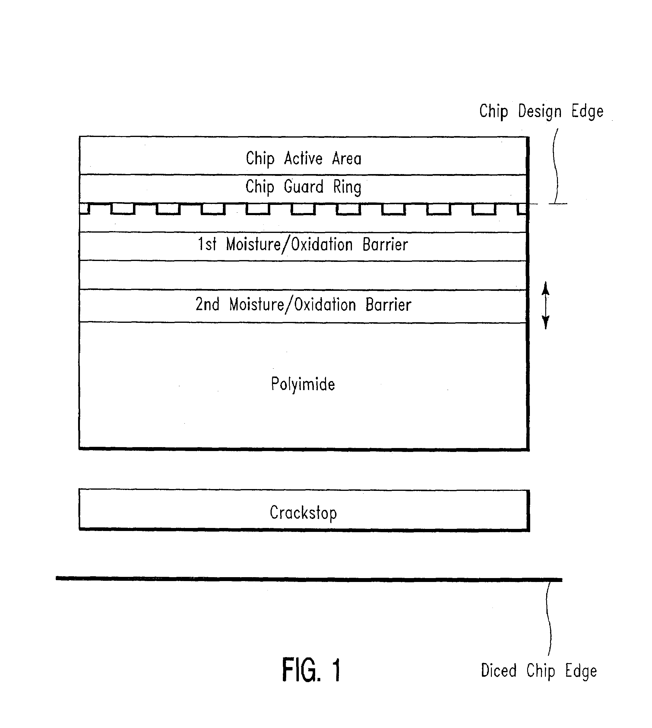 Multi-functional structure for enhanced chip manufacturibility and reliability for low k dielectrics semiconductors and a crackstop integrity screen and monitor