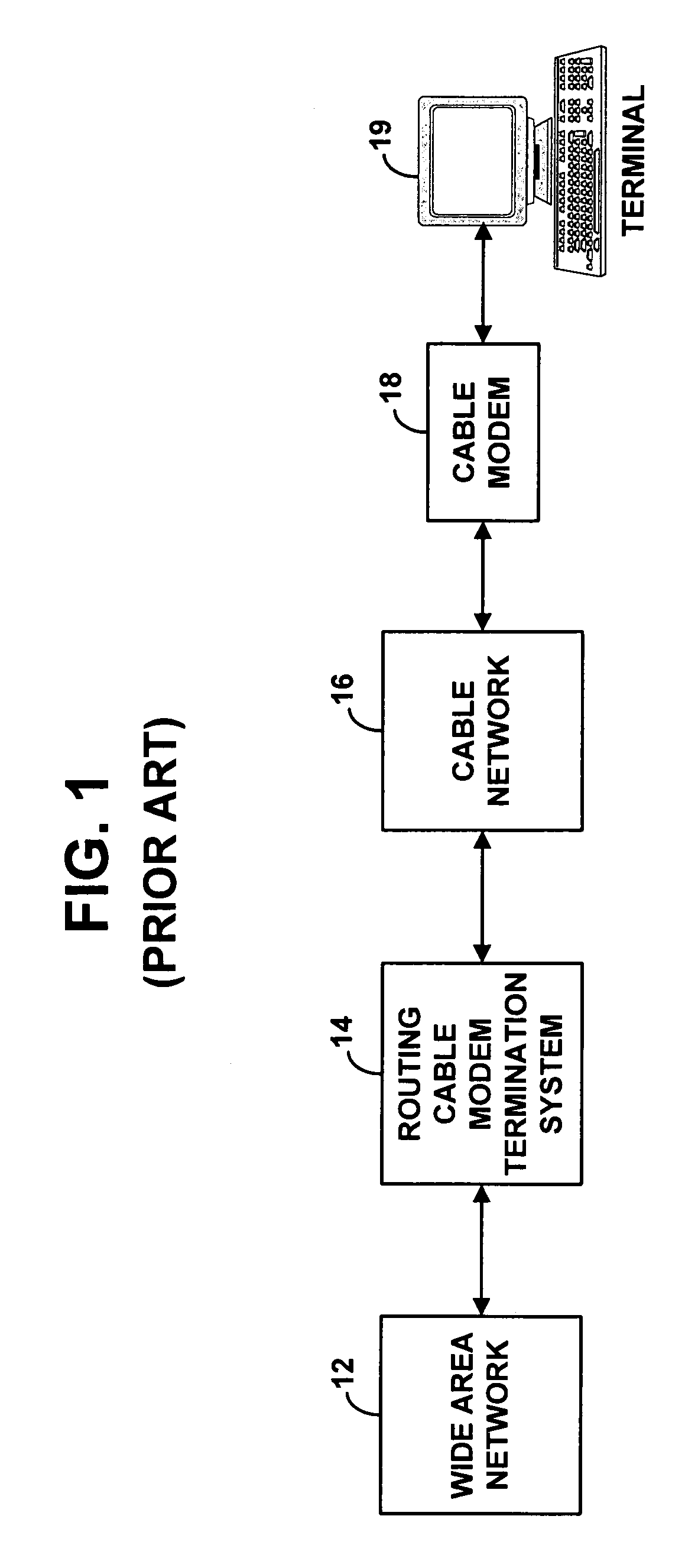 Method and apparatus for PPPoE bridging in a routing CMTS