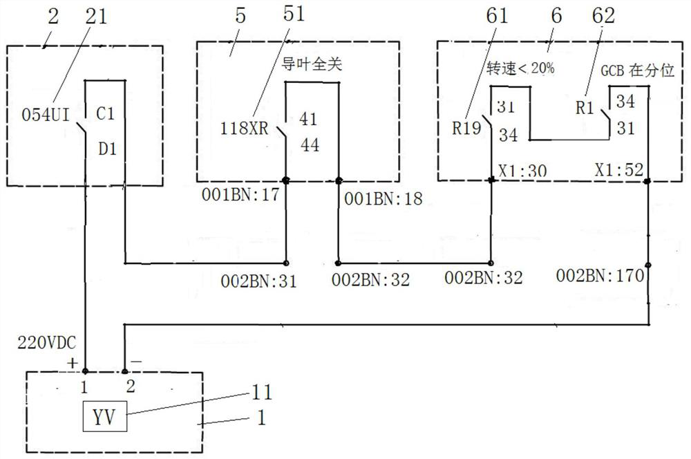 A control method for preventing mechanical braking of hydropower station units from high-speed braking