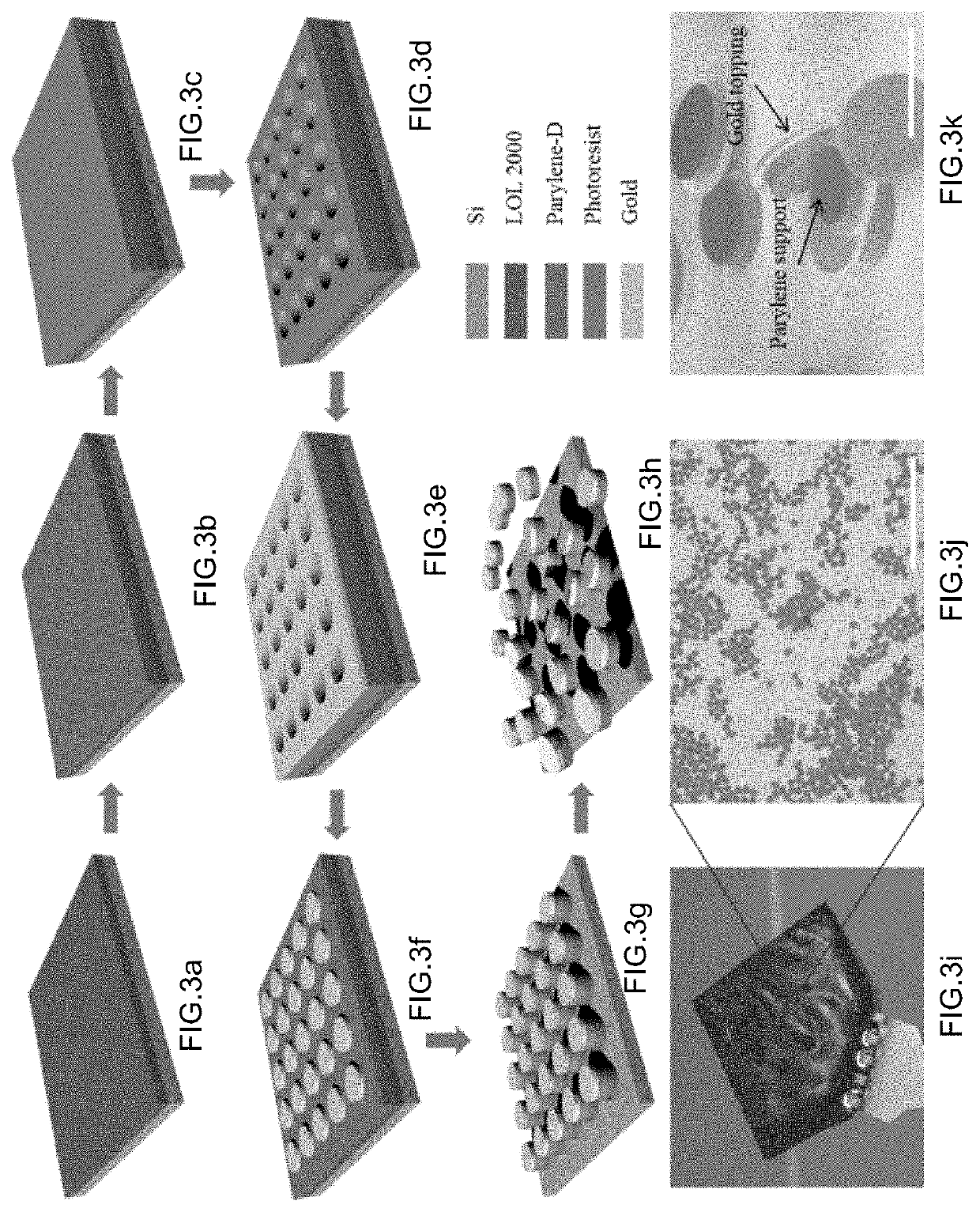 Lithographically defined nanoparticles for microwave absorption