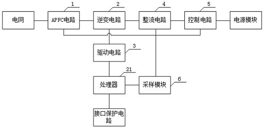 A power supply method, device and server for a storage array