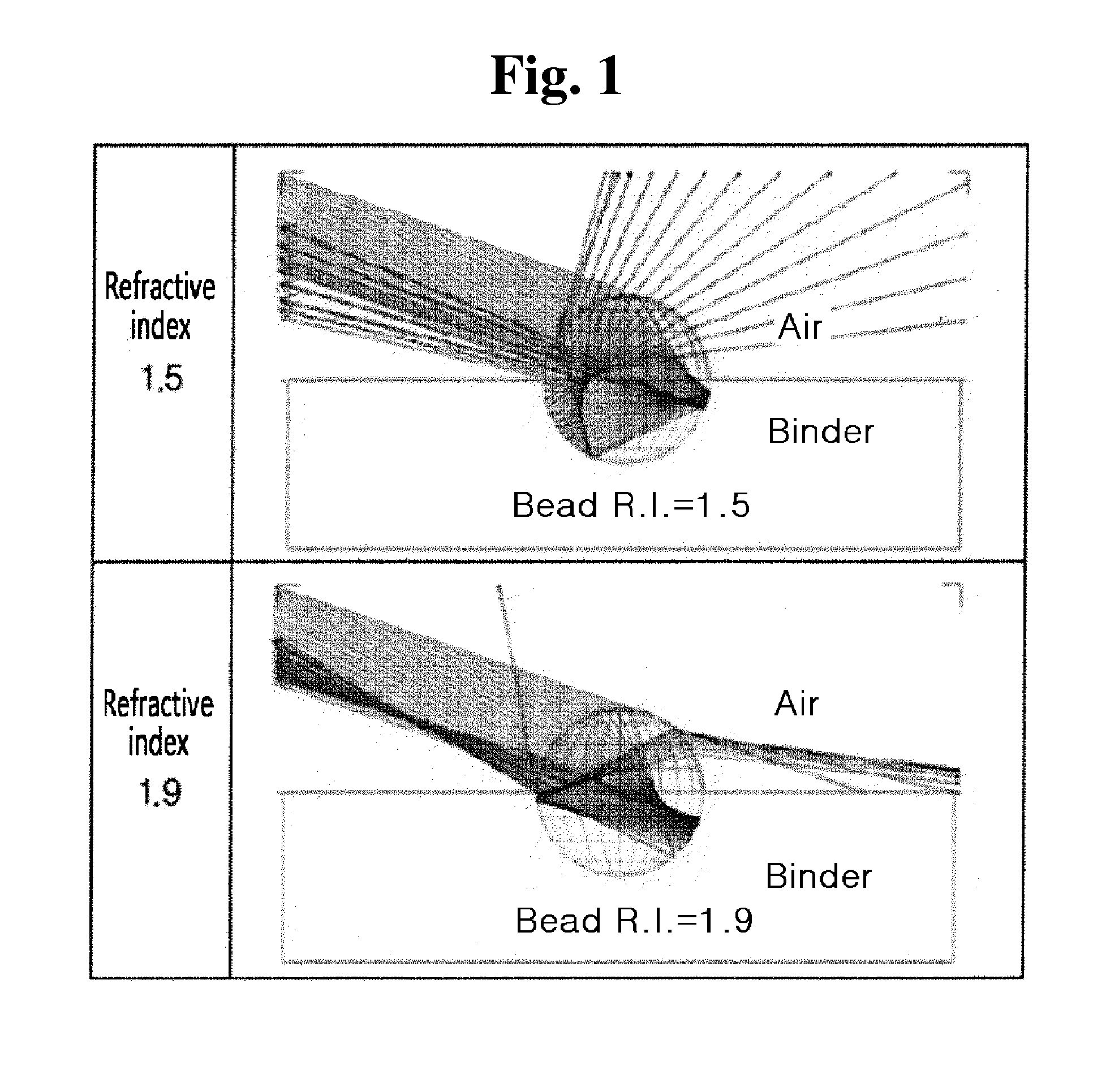 High refractive index glass bead with high retroreflectivity, and method of preparing the same