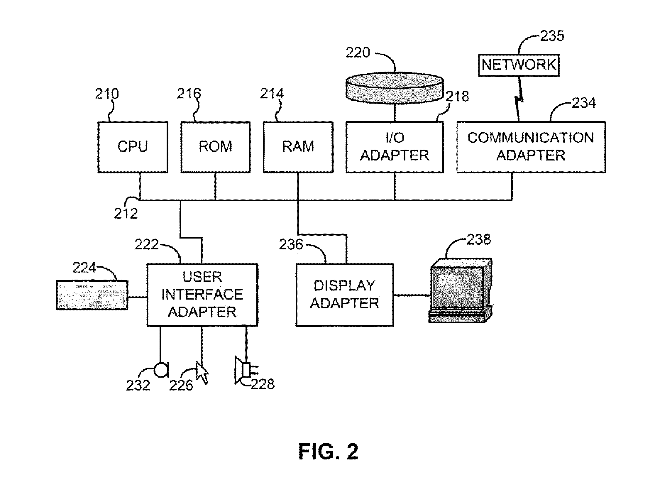 Systems for agile error determination and reporting and methods thereof