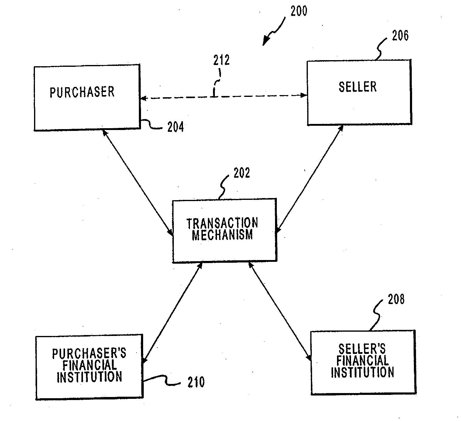 Systems and Methods for Receiving an Allocation of an Amount Between Transaction Accounts