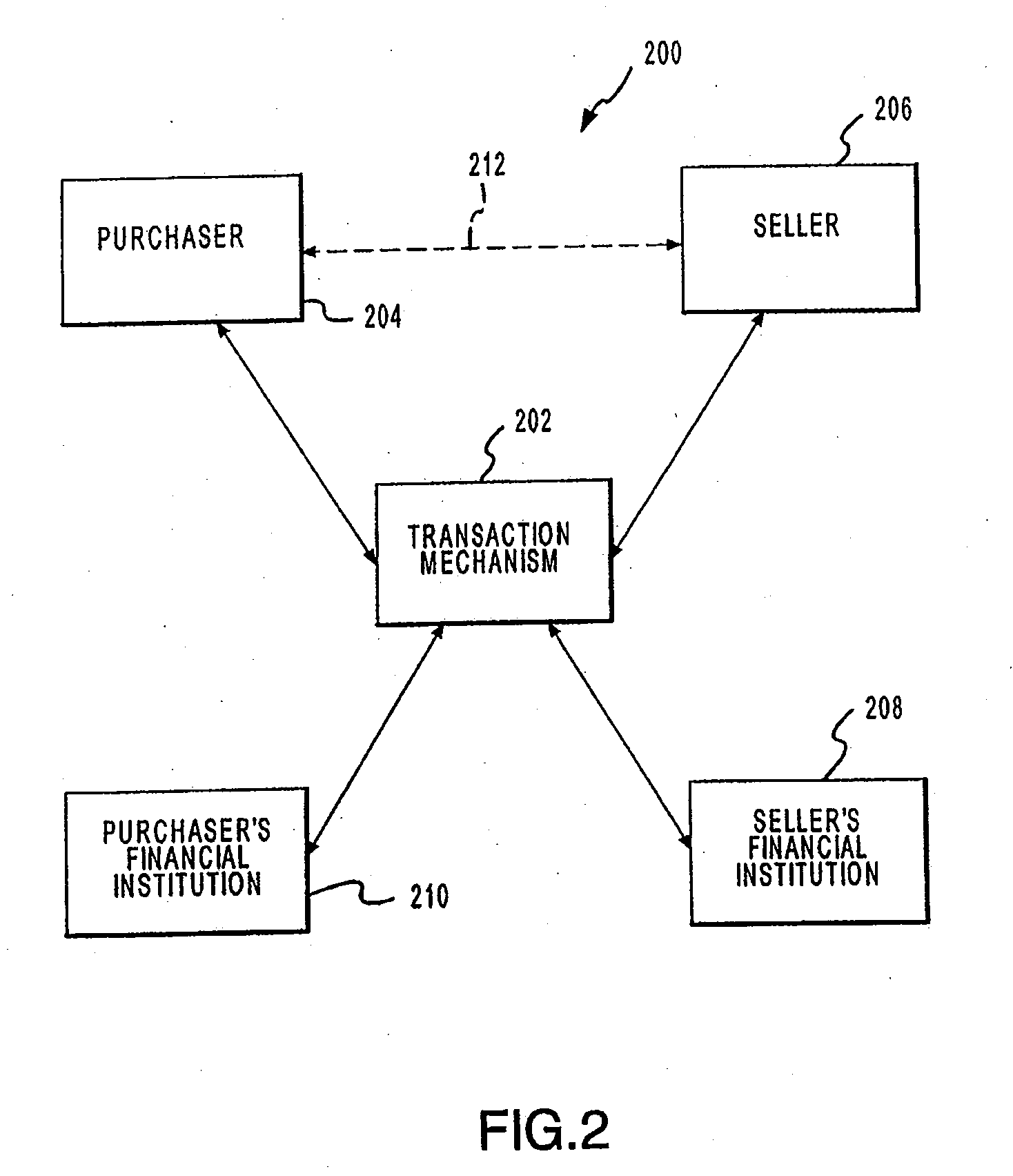 Systems and Methods for Receiving an Allocation of an Amount Between Transaction Accounts