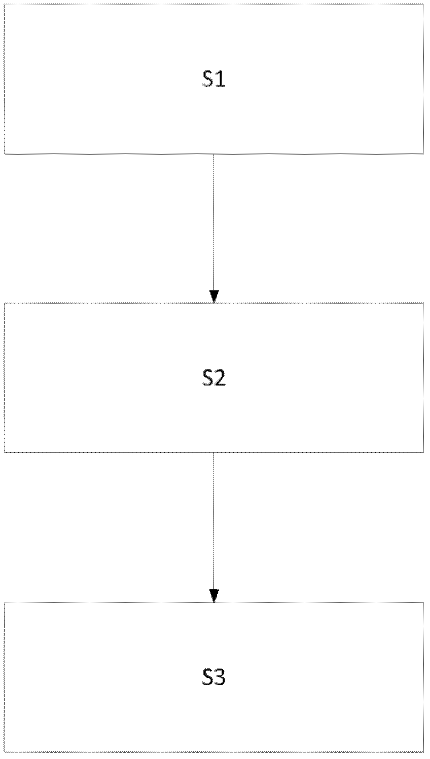 Method and apparatus for voice activity detection
