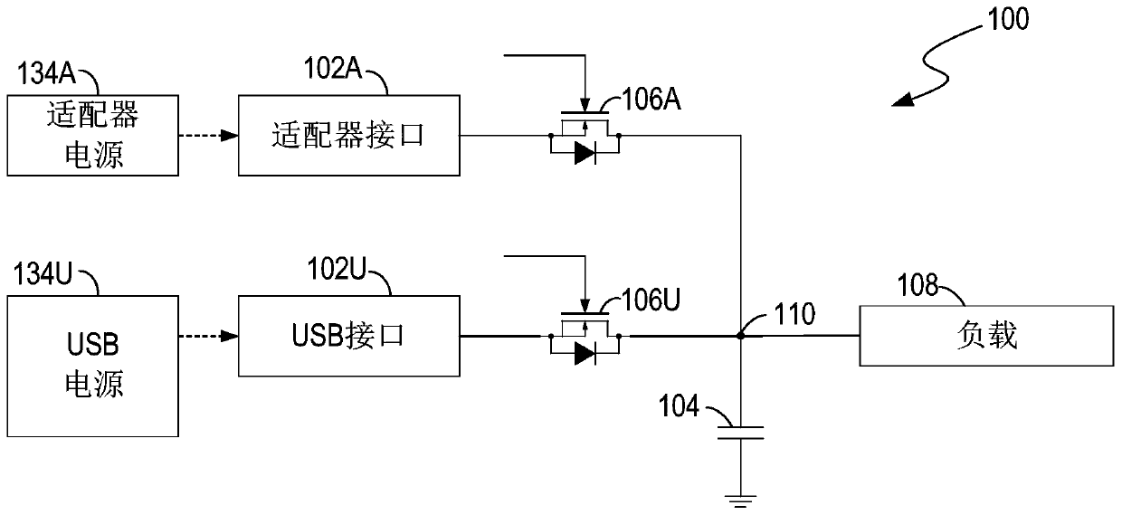 Power transmission system and method