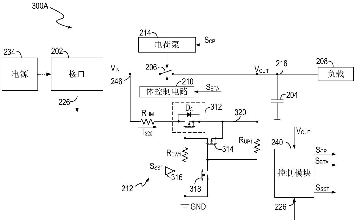 Power transmission system and method