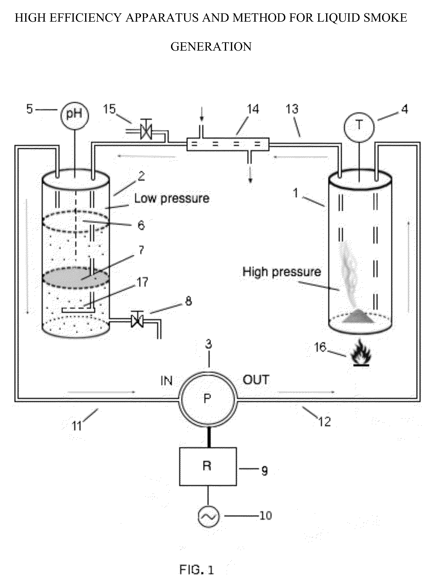 High efficiency apparatus for liquid smoke generation from wood