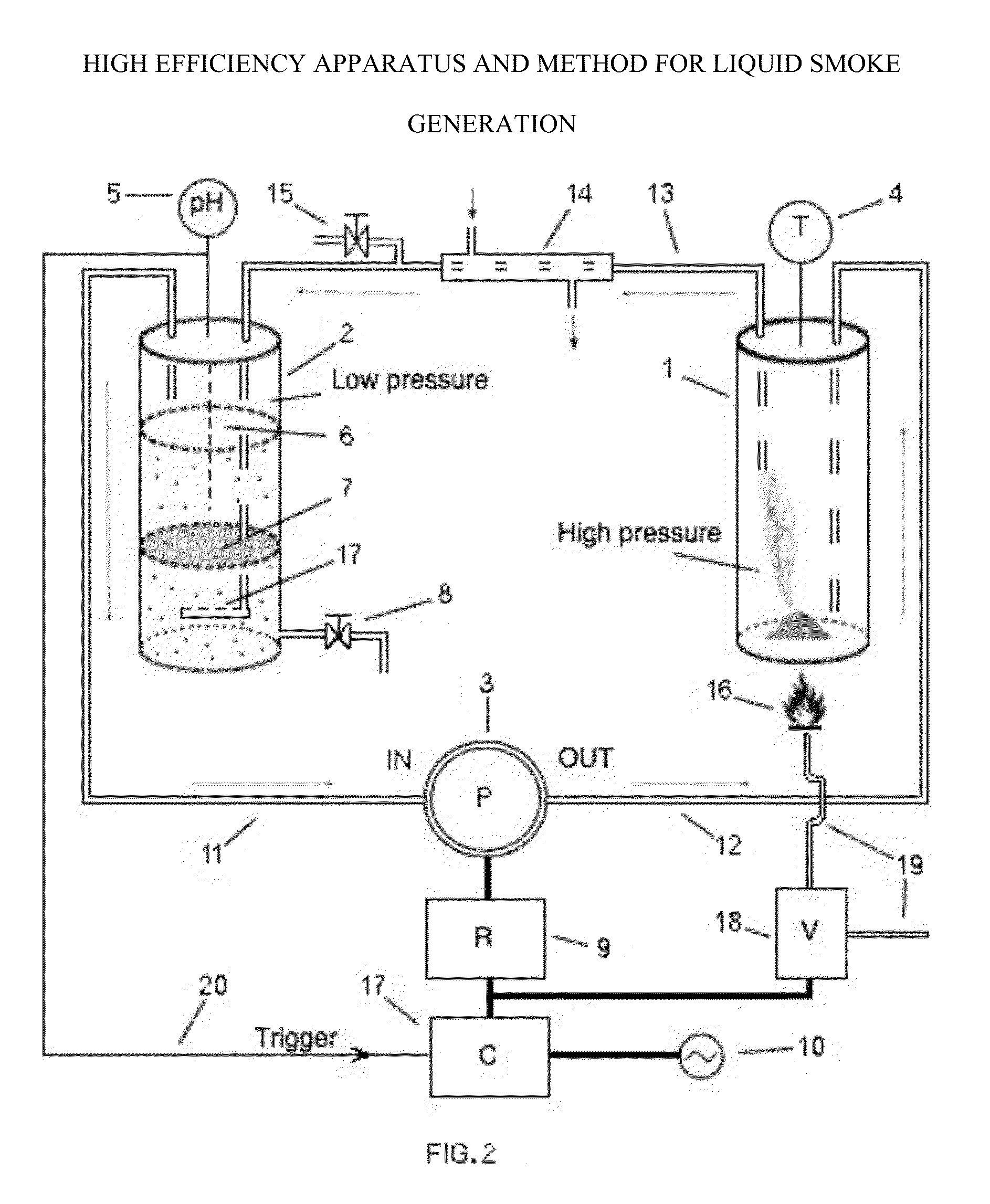 High efficiency apparatus for liquid smoke generation from wood