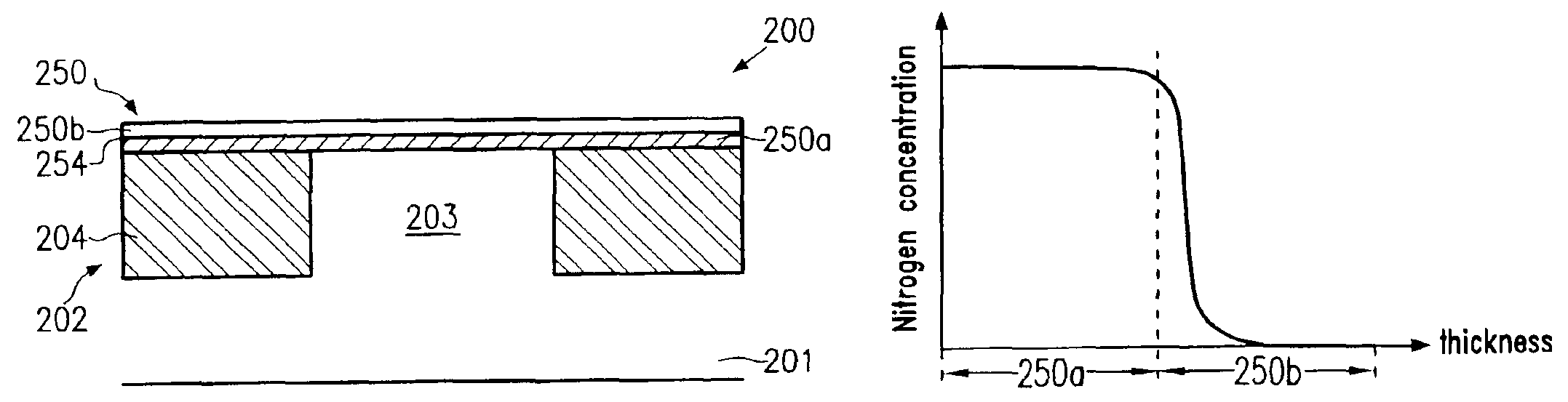 Barrier layer for a copper metallization layer including a low-k dielectric
