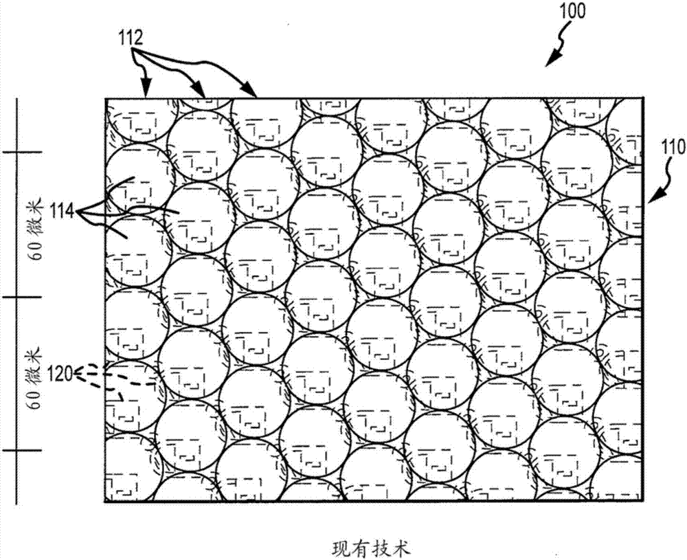 Pixel mapping, alignment and imaging for circular and square based microlens arrays for full volume 3D and multidirectional motion