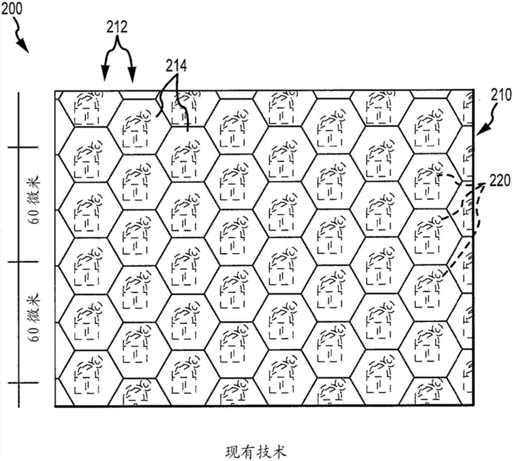 Pixel mapping, alignment and imaging for circular and square based microlens arrays for full volume 3D and multidirectional motion