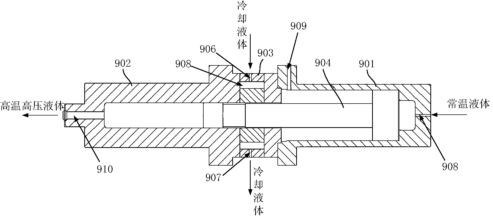 Warm/hot medium hydro-forming device for sheets