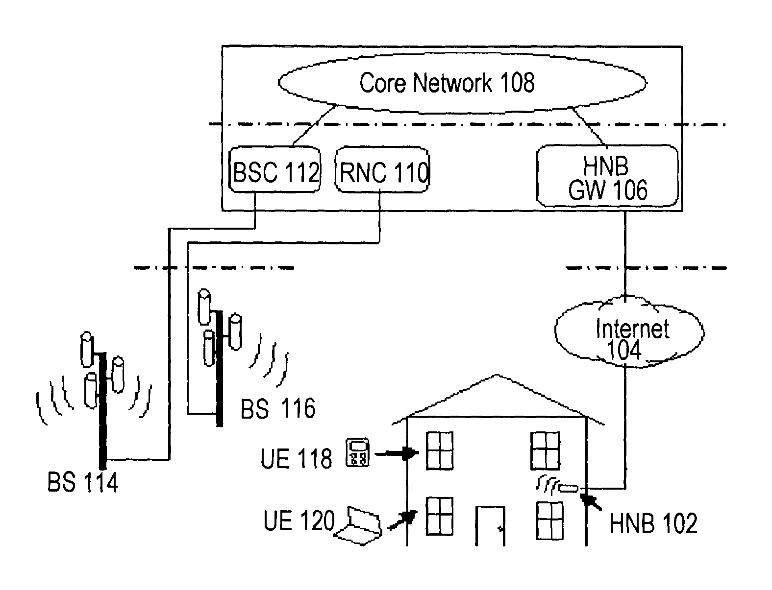Home security system using wireless communication