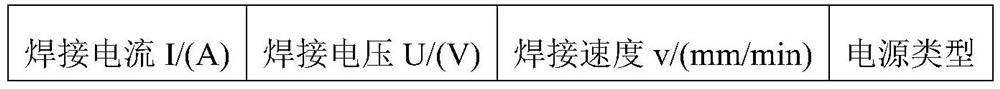 Welding flux for submerged-arc welding of 12Cr2Mo1R alloy steel pipe and preparation method of welding flux