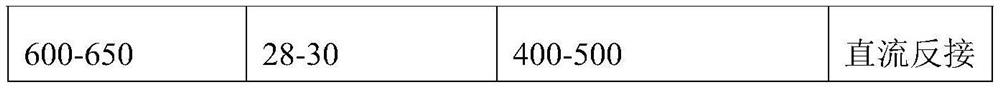 Welding flux for submerged-arc welding of 12Cr2Mo1R alloy steel pipe and preparation method of welding flux