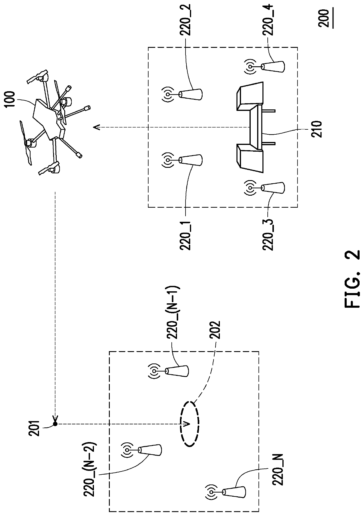 Drone and positioning method thereof, drone communication system and operation method thereof