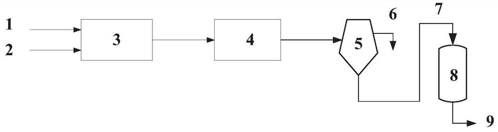 Purification method of crude hydroxyethyl hydrazine nitrate