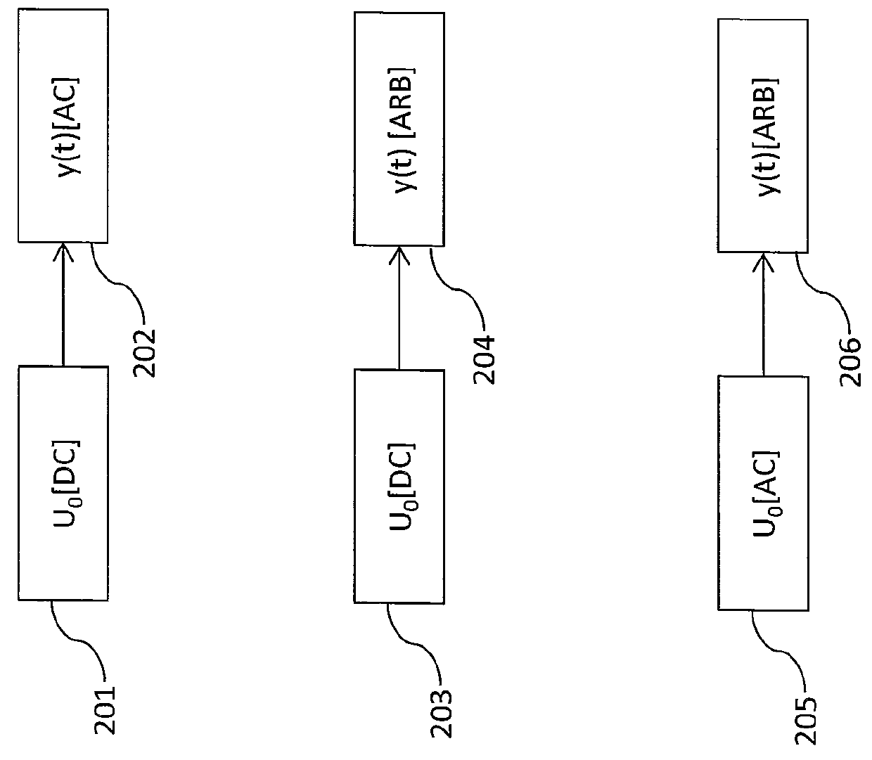 Tracking converters with input output linearization control
