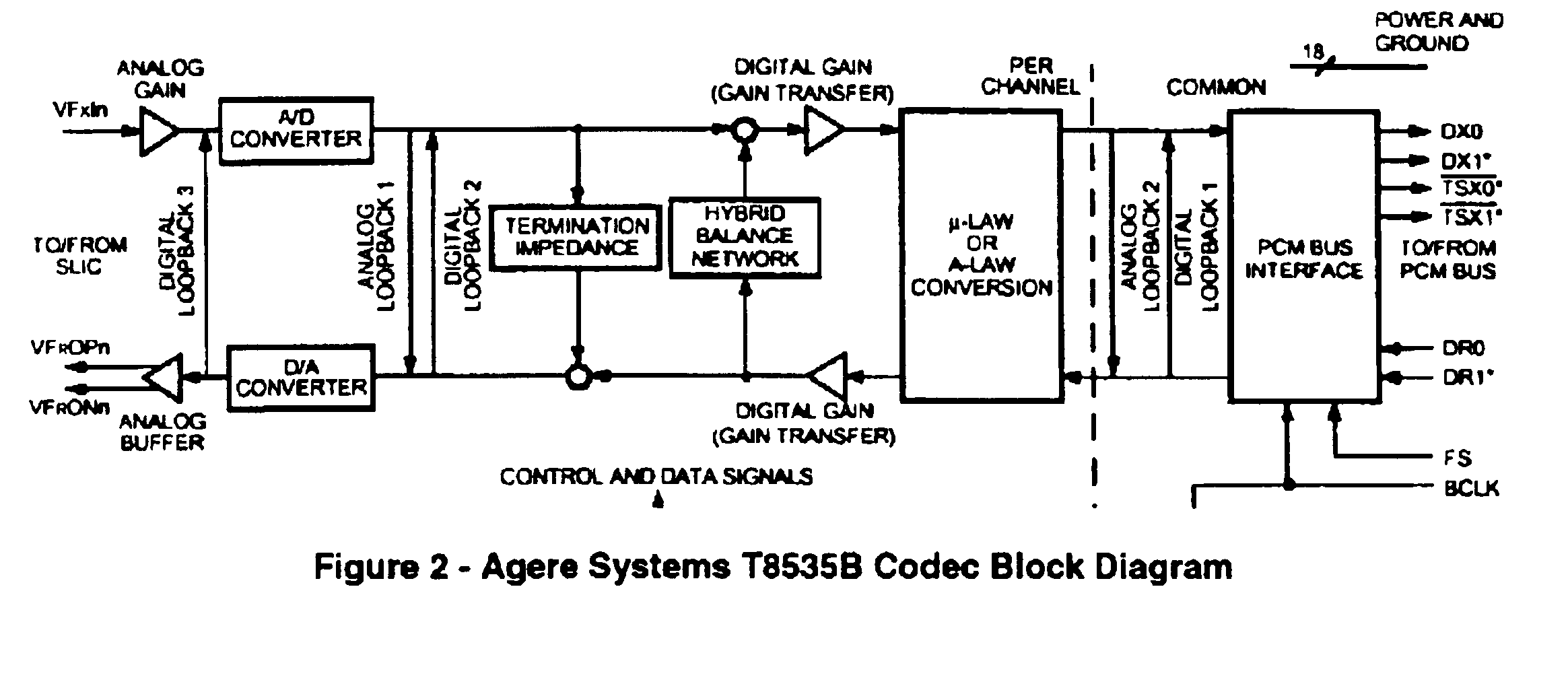 3-Way call detection system and method