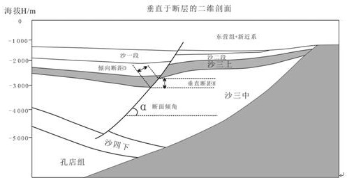 Quantitative identification method suitable for torsion-tensional fault in fault basin