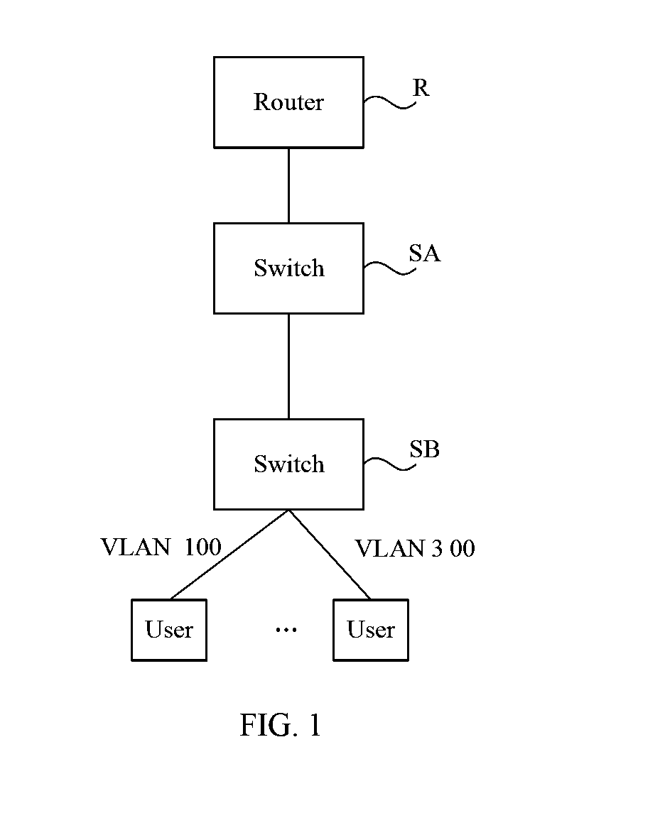 Multicast method and multicast device