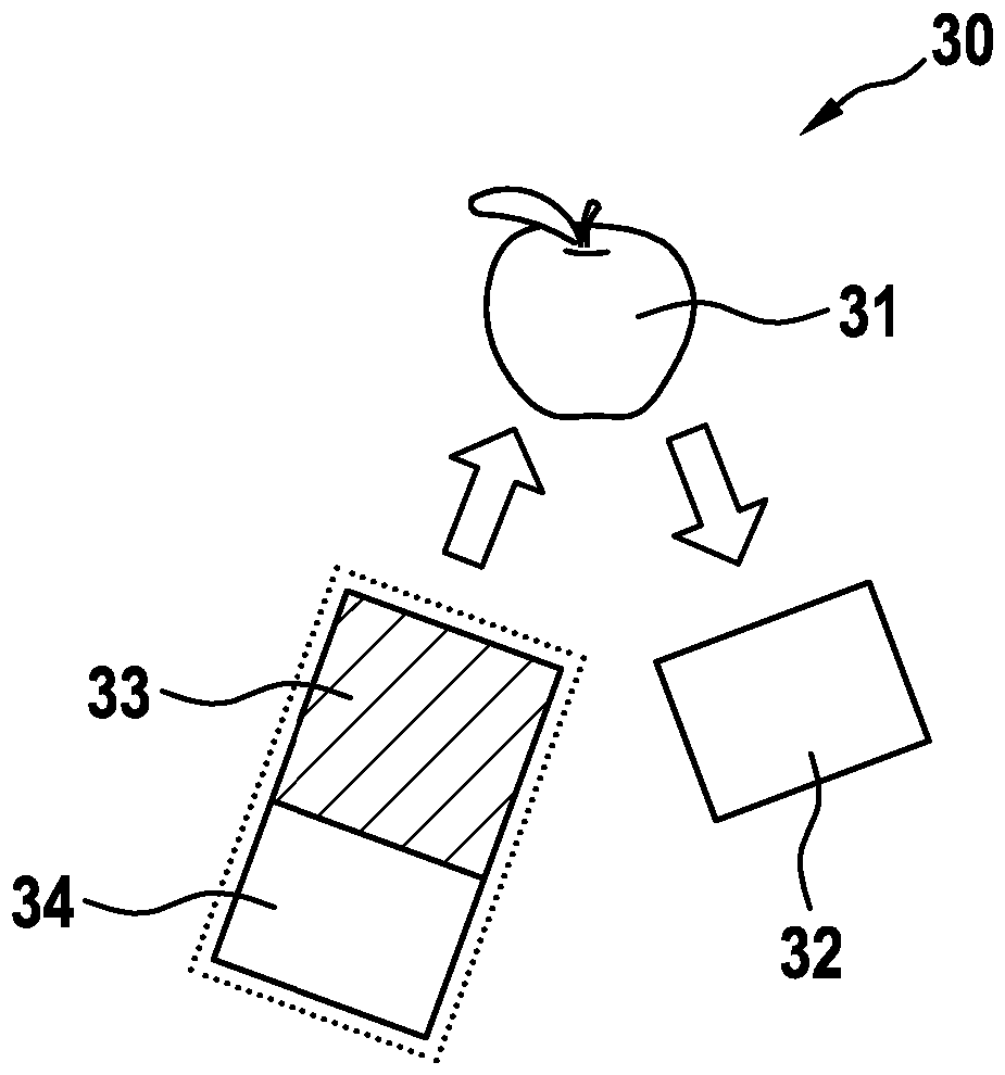 Spectrometer apparatus and a corresponding method for operating a spectrometer apparatus