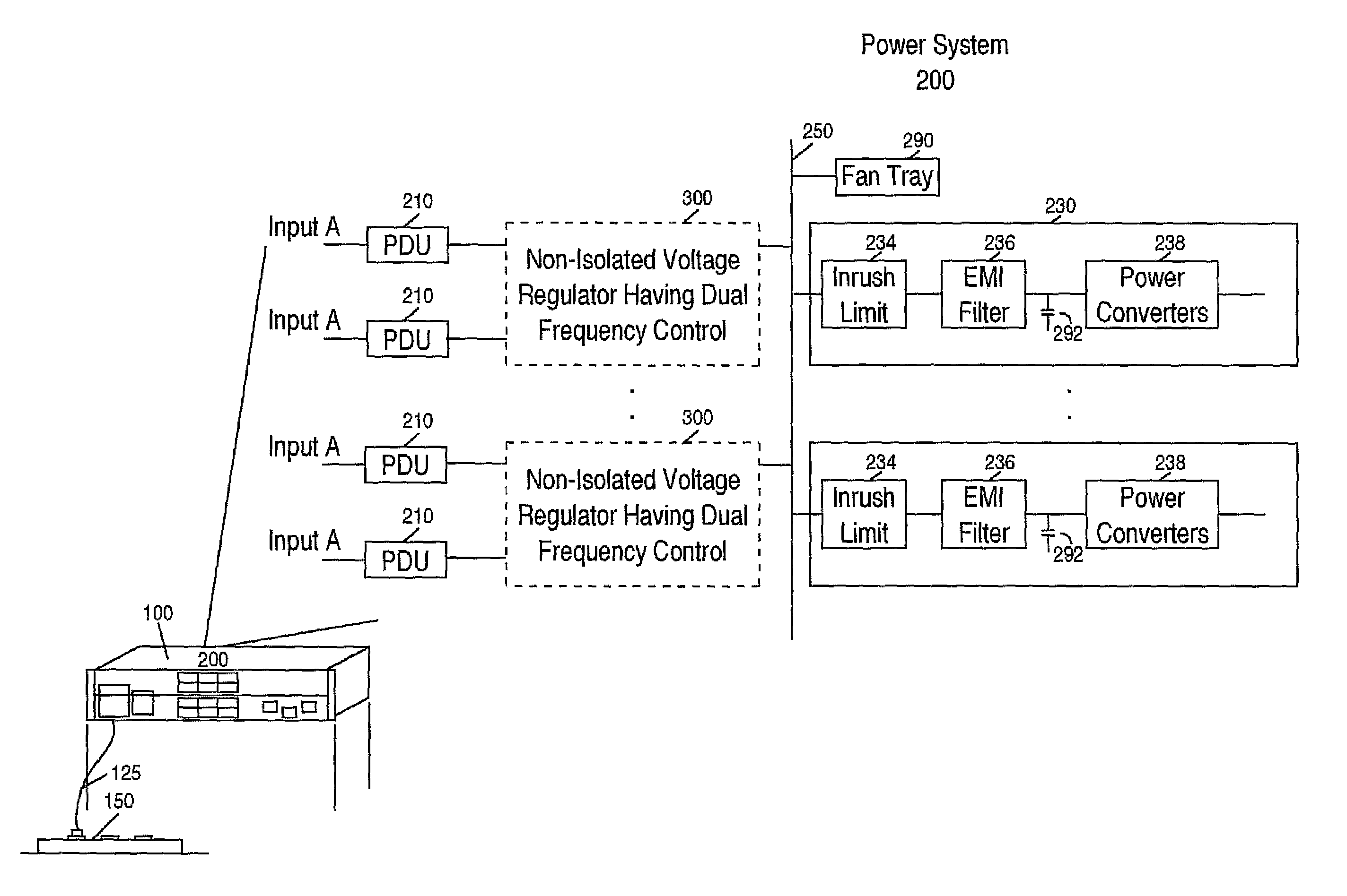 Dual frequency control of buck-boost regulator with a pass through band