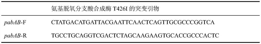 Aminodeoxychorismate synthase mutant t426i with altered enzyme activity and application thereof