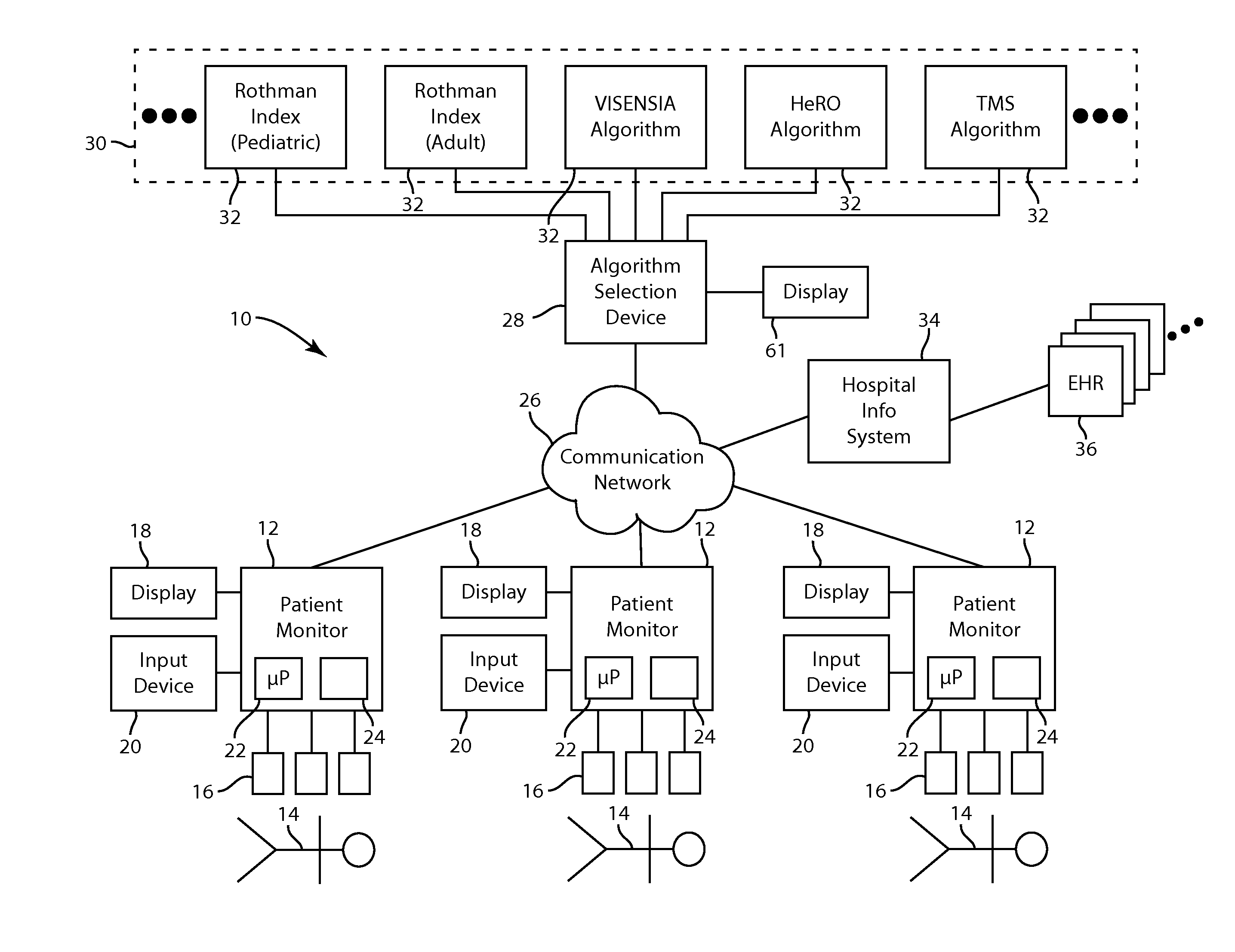 Method and system for selecting alarm reduction algorithm
