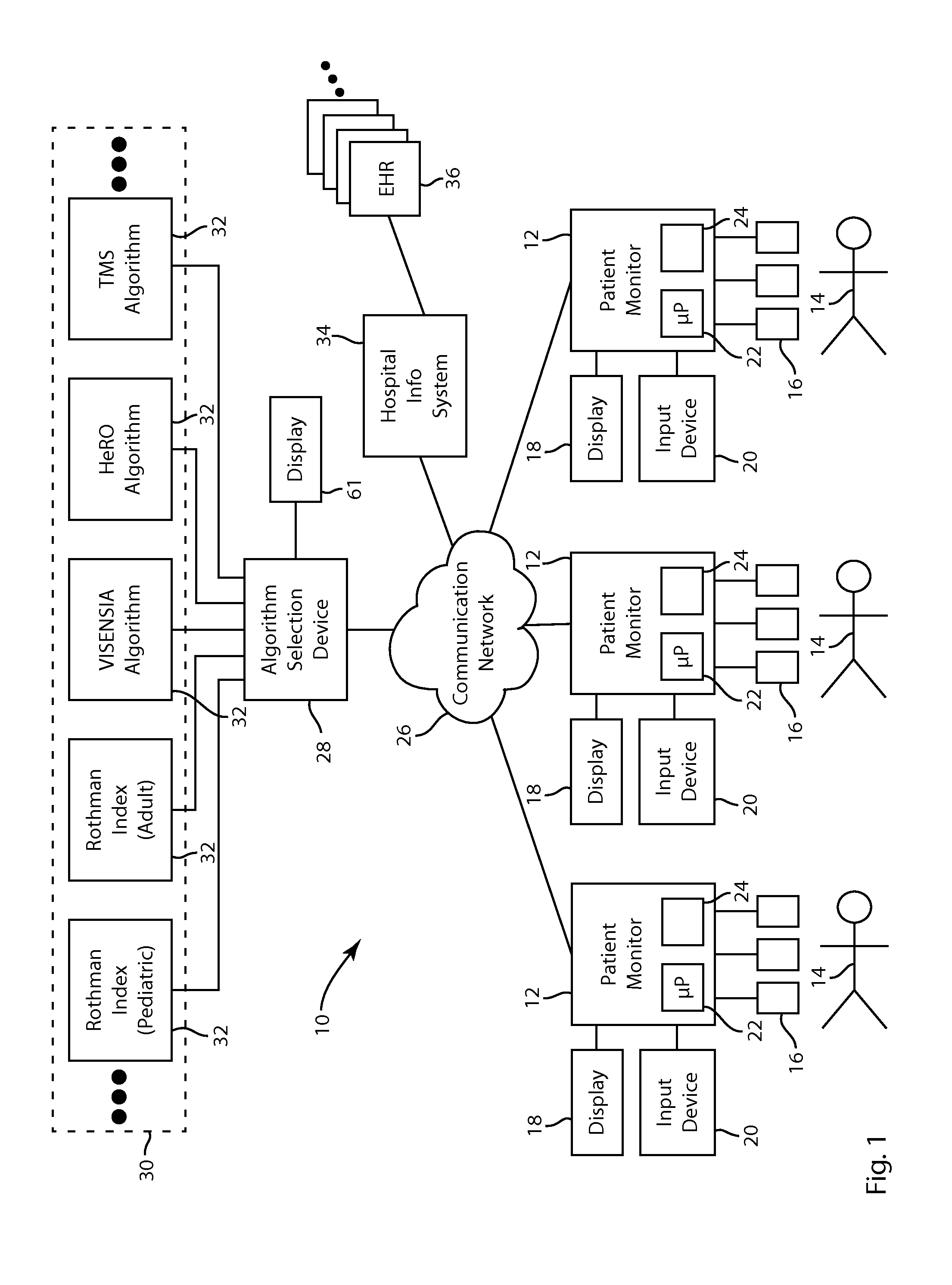 Method and system for selecting alarm reduction algorithm