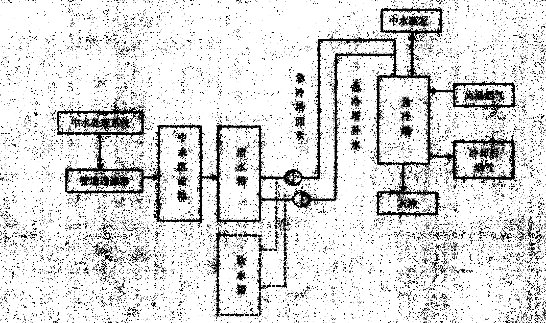 Reclaimed water reuse device and application thereof in treatment of hazardous waste