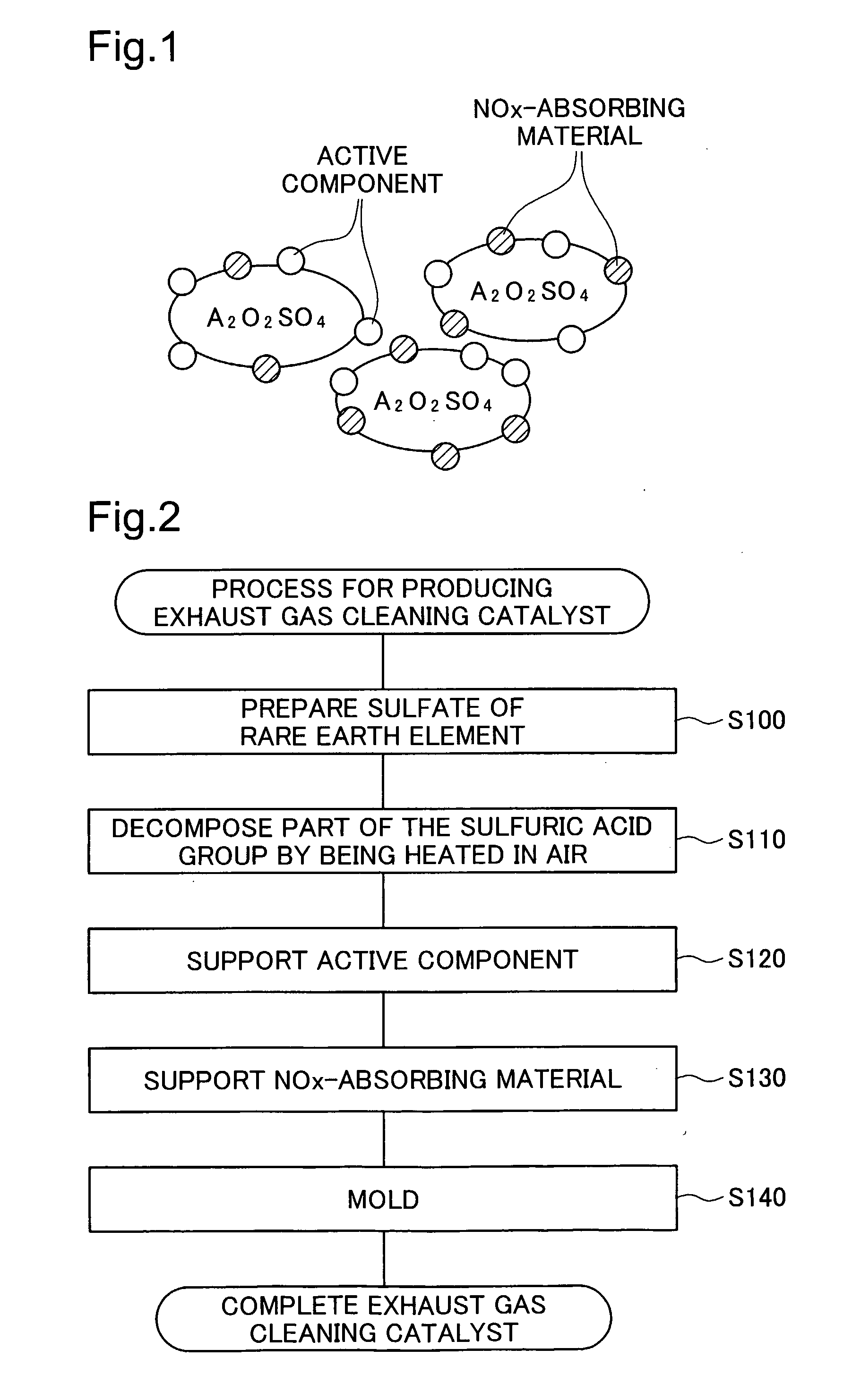 Exhaust Gas Cleaning Catalyst, Exhaust Gas Cleaning Device, and System Comprising Internal Combustion Engine