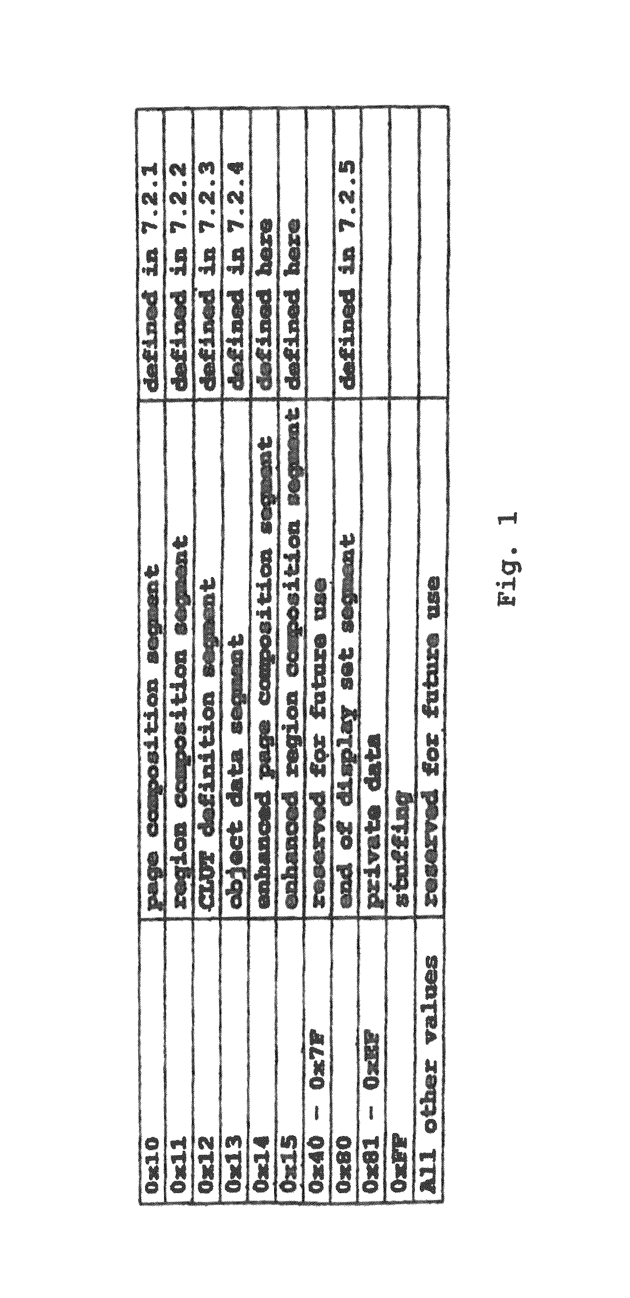 Method and apparatus for composition of subtitles