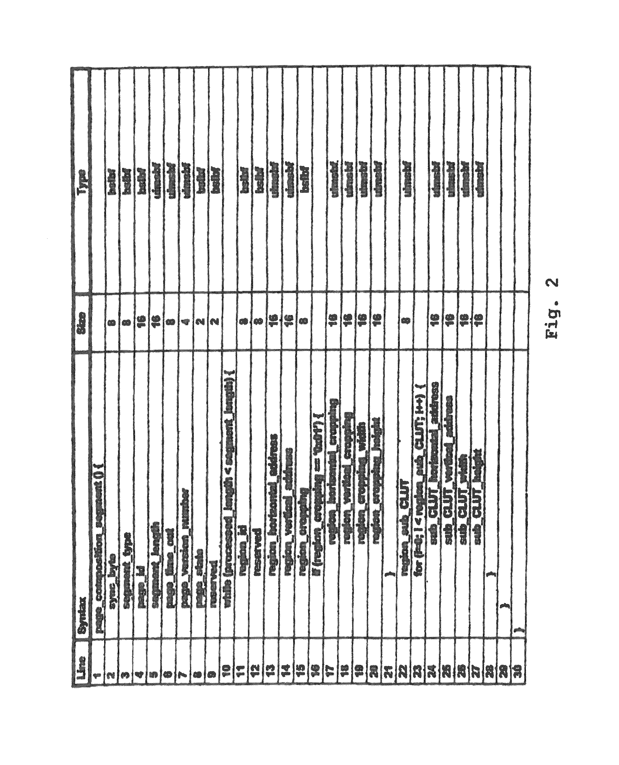 Method and apparatus for composition of subtitles