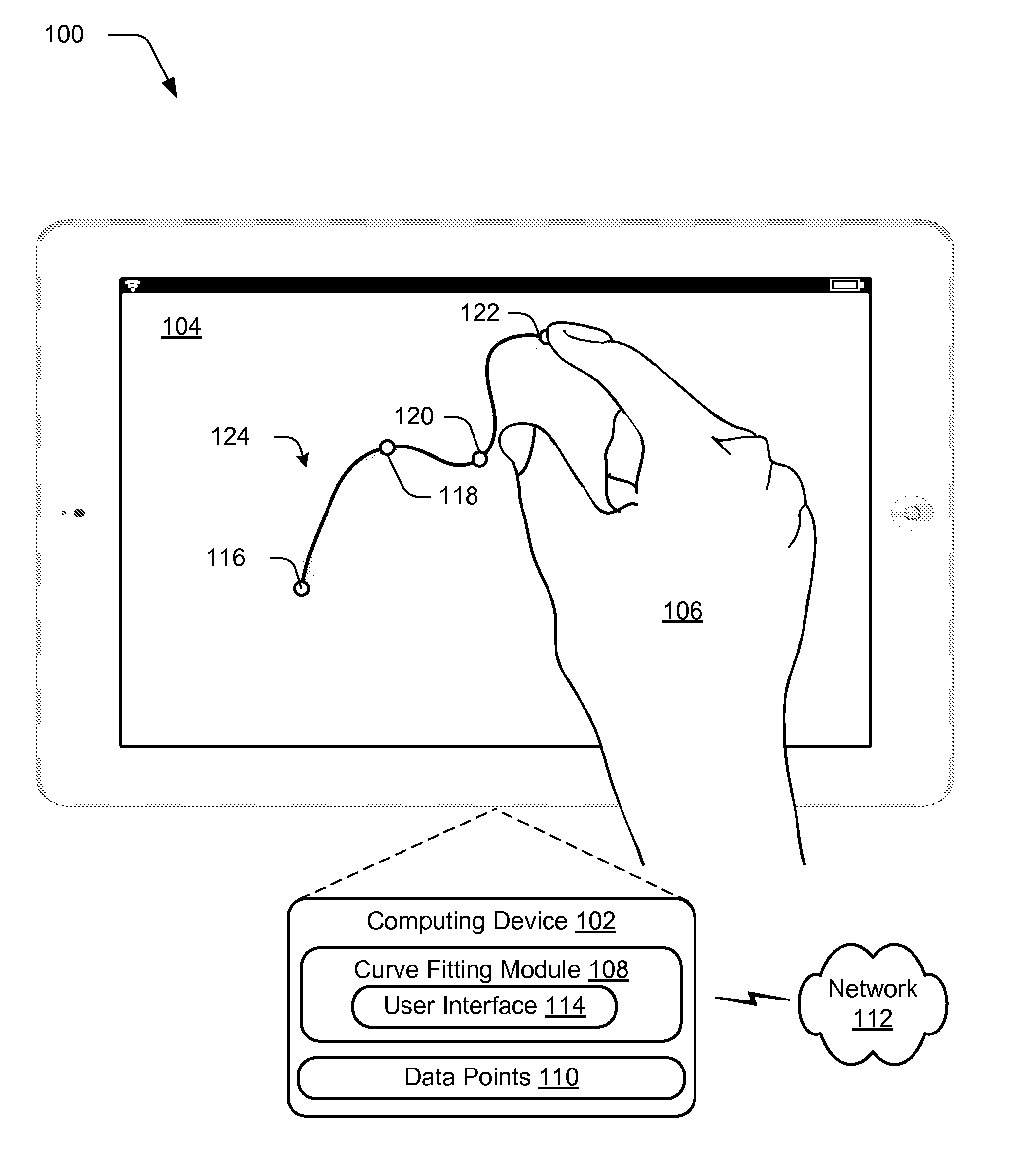 Fitting a Parametric Curve using Maximum Curvature