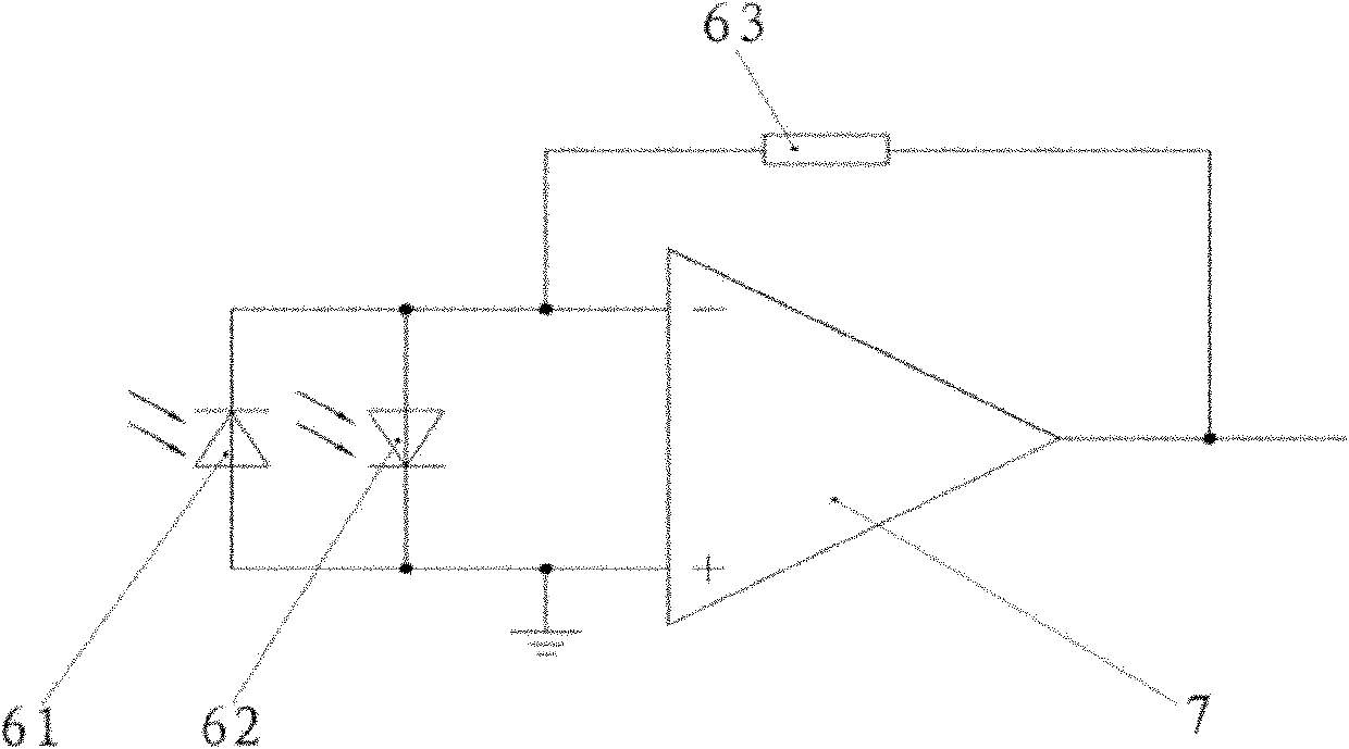 Multi-wavelength optical fiber sensor based on Fabry-Perot cavity