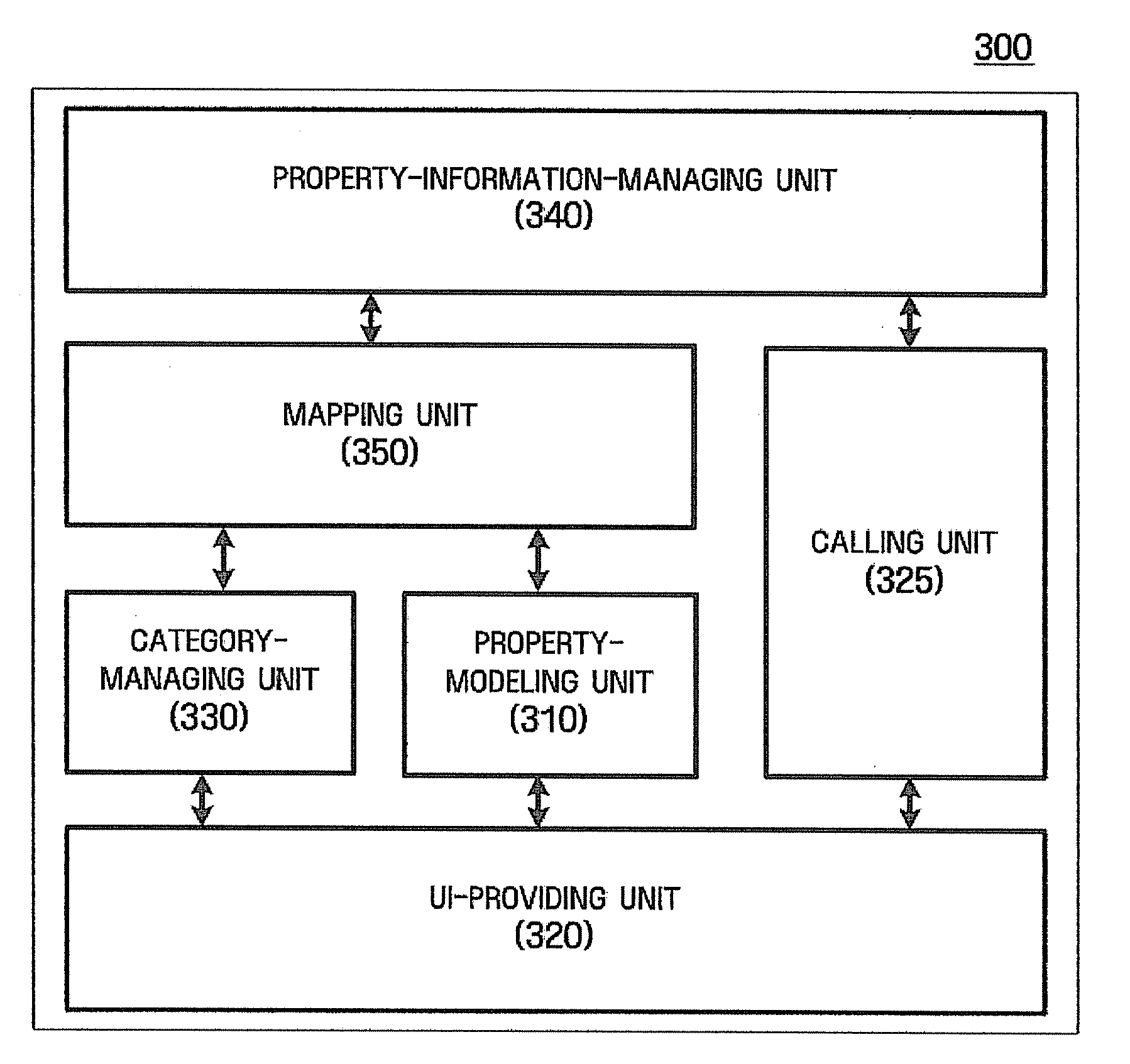 Apparatus and method for management of content