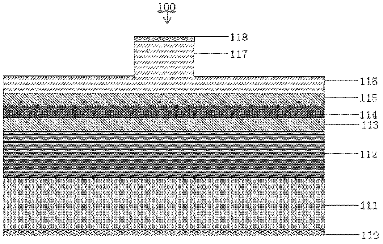 Gallium stibino mid-infrared circular spot output low divergence angle edge photon emission crystal laser