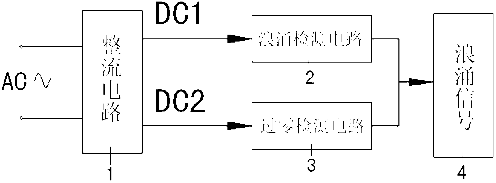 Voltage surge detection circuit